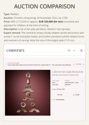 Lot 86 - A SET OF SEVENTEEN JADE PENDANTS, EASTERN ZHOU DYNASTY, SPRING AND AUTUMN PERIOD