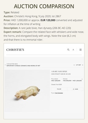 Lot 110 - A FINE CELADON AND BROWN JADE GROUP OF AN IMMORTAL RIDING A BIXIE, HAN DYNASTY