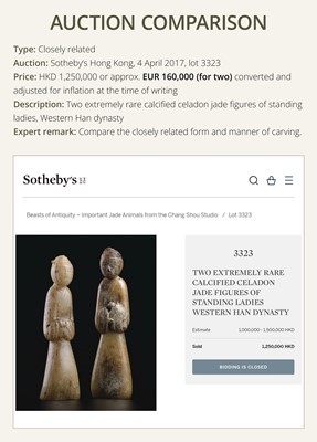 Lot 96 - AN EXCEEDINGLY RARE AND IMPORTANT GRAYISH-WHITE JADE FIGURE OF A COURT LADY, EARLY WESTERN HAN DYNASTY