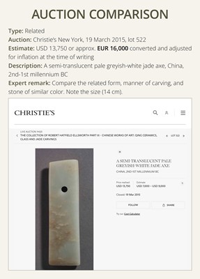 Lot 80 - A GREENISH-WHITE JADE CEREMONIAL AXE BLADE, YUE, LATE SHANG-WESTERN ZHOU DYNASTY