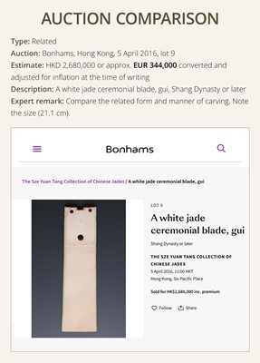 Lot 80 - A GREENISH-WHITE JADE CEREMONIAL AXE BLADE, YUE, LATE SHANG-WESTERN ZHOU DYNASTY