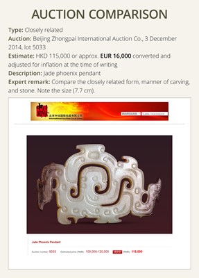 Lot 83 - A WHITE AND RUSSET JADE ‘PHOENIX AND DRAGONS’ OPENWORK PENDANT, WESTERN ZHOU DYNASTY