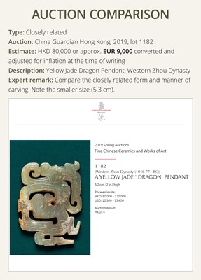 Lot 83 - A WHITE AND RUSSET JADE ‘PHOENIX AND DRAGONS’ OPENWORK PENDANT, WESTERN ZHOU DYNASTY