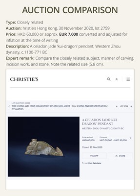 Lot 70 - A CELADON JADE ‘KUI DRAGON’ PENDANT, WESTERN ZHOU DYNASTY