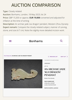 Lot 70 - A CELADON JADE ‘KUI DRAGON’ PENDANT, WESTERN ZHOU DYNASTY