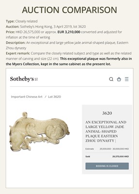 Lot 92 - A FINE AND LARGE GREEN JADE ‘RHINOCEROS’ PLAQUE, WARRING STATES PERIOD-WESTERN HAN DYNASTY