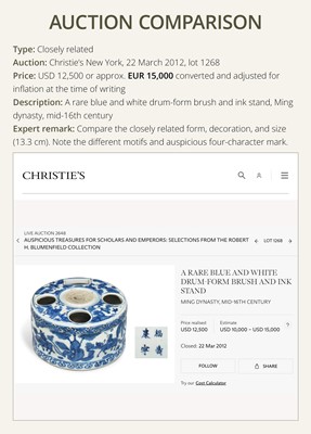 Lot 17 - A BLUE AND WHITE DRUM-FORM BRUSH AND INK STAND, MING DYNASTY