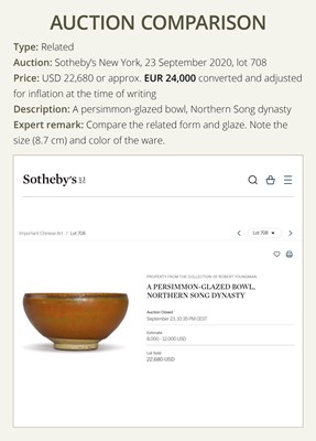 Lot 142 - A SMALL JIAN PERSIMMON GLAZED BOWL, SONG DYNASTY