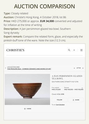 Lot 142 - A SMALL JIAN PERSIMMON GLAZED BOWL, SONG DYNASTY