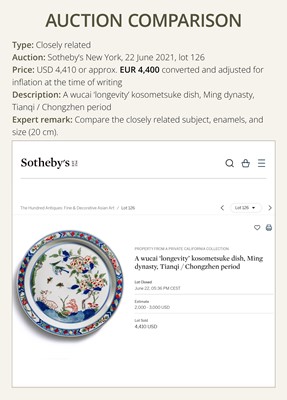 Lot 28 - A WUCAI ‘LONGEVITY’ KOSOMETSUKE DISH, MING DYNASTY, TIANQI-CHONGZHEN PERIOD