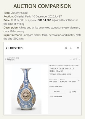 Lot 186 - A RETICULATED BLUE AND WHITE EWER, LÊ DYNASTY, LATE 15TH CENTURY, FROM THE HOI AN HOARD