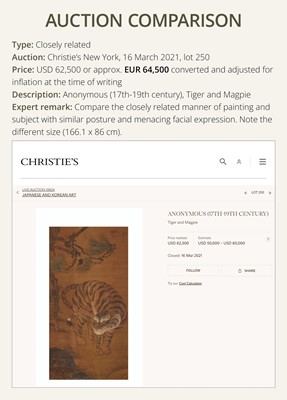 Lot 114 - A FINE PAINTING OF A TIGER, JOSEON DYNASTY, 17TH-19TH CENTURY
