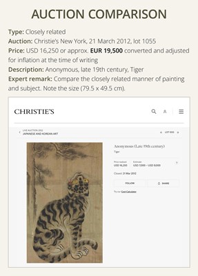 Lot 114 - A FINE PAINTING OF A TIGER, JOSEON DYNASTY, 17TH-19TH CENTURY