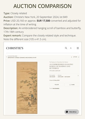 Lot 110 - AN EMBROIDERED SILK ‘LADIES AND BOYS’ PANEL, QING DYNASTY, 17TH-18TH CENTURY