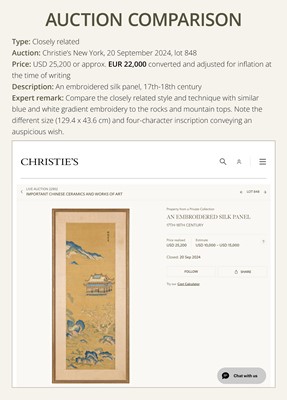 Lot 110 - AN EMBROIDERED SILK ‘LADIES AND BOYS’ PANEL, QING DYNASTY, 17TH-18TH CENTURY