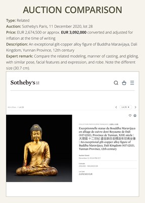 Lot 116 - A GILT-BRONZE FIGURE OF BUDDHA SHAKYAMUNI, UNIFIED SILLA PERIOD (668-935 AD), CIRCA LATE 9TH - EARLY 10TH CENTURY
