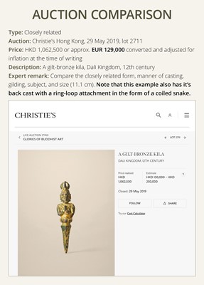 Lot 45 - A GILT-BRONZE KILA, DALI KINGDOM, 12TH CENTURY