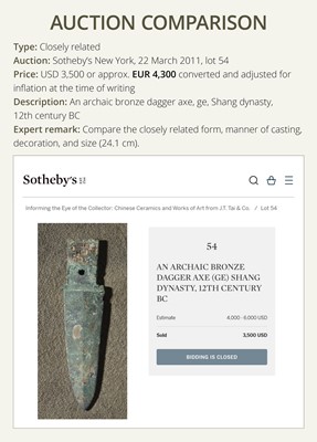 Lot 188 - AN ARCHAIC BRONZE DAGGER AXE, GE, SHANG DYNASTY