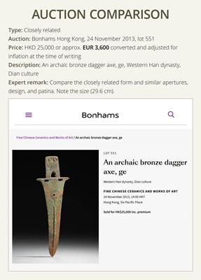 Lot 192 - A BRONZE DAGGER-AXE, GE, DIAN KINGDOM, SHIZHAISHAN CULTURE, 3RD-2ND CENTURY BC