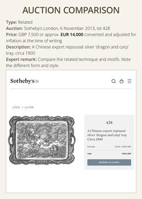 Lot 103 - A SILVER-REPOUSSÉ ‘FOUR SYMBOLS’ TRAY, SI XIANG, CHINA, 18TH-19TH CENTURY OR EARLIER