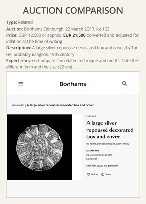 Lot 103 - A SILVER-REPOUSSÉ ‘FOUR SYMBOLS’ TRAY, SI XIANG, CHINA, 18TH-19TH CENTURY OR EARLIER