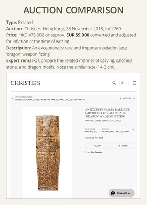 Lot 89 - AN IMPORTANT JADE ‘DRAGON’ SWORD HILT, EASTERN ZHOU DYNASTY, 5TH-4TH CENTURY BC