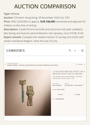 Lot 89 - AN IMPORTANT JADE ‘DRAGON’ SWORD HILT, EASTERN ZHOU DYNASTY, 5TH-4TH CENTURY BC
