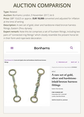 Lot 47 - A JADE AND BRONZE HORSE BIT, EASTERN ZHOU DYNASTY, 4TH-3RD CENTURY BC