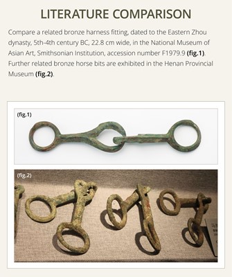 Lot 47 - A JADE AND BRONZE HORSE BIT, EASTERN ZHOU DYNASTY, 4TH-3RD CENTURY BC