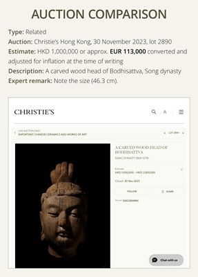 Lot 106 - A POLYCHROME AND CARVED WOOD BUST OF A BODHISATTVA, 1423 - 1455