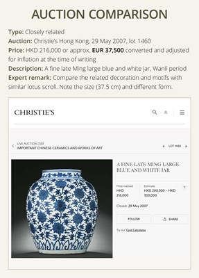 Lot 21 - A LARGE BLUE AND WHITE 'LOTUS' VASE, WANLI-TIANQI PERIOD
