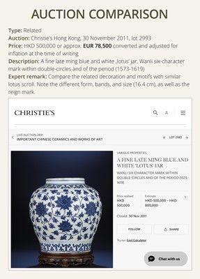 Lot 21 - A LARGE BLUE AND WHITE 'LOTUS' VASE, WANLI-TIANQI PERIOD