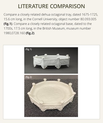 Lot 32 - A DEHUA PORCELAIN ‘MARCO POLO’ OCTAGONAL TRAY, KANGXI-EARLY YONGZHENG PERIOD