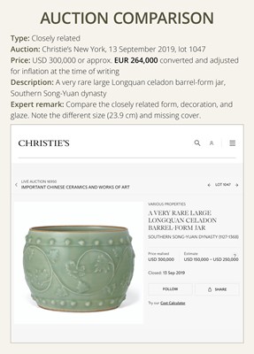 Lot 8 - A RARE LONGQUAN CELADON ‘PEONY’ BARREL-FORM JAR AND COVER, SOUTHERN SONG-YUAN DYNASTY