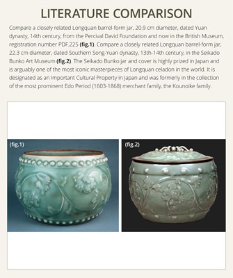 Lot 8 - A RARE LONGQUAN CELADON ‘PEONY’ BARREL-FORM JAR AND COVER, SOUTHERN SONG-YUAN DYNASTY