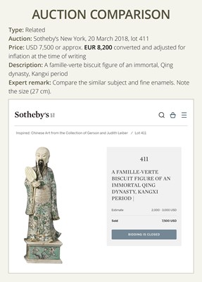 Lot 181 - A FAMILLE VERTE BISCUIT FIGURE OF LAN CAIHE, 18TH-19TH CENTURY