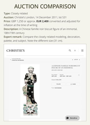 Lot 182 - A SMALL FAMILLE NOIRE BISCUIT FIGURE OF LI TIEGUAI, 18TH-19TH CENTURY