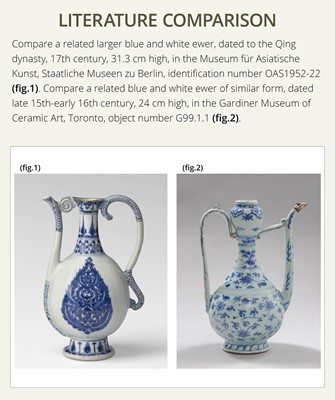 Lot 166 - A SMALL BLUE AND WHITE EWER, LATE MING-EARLY QING DYNASTY
