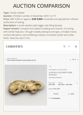 Lot 100 - A SMALL PALE CELADON JADE FIGURE OF A CHILONG, 17TH CENTURY OR EARLIER