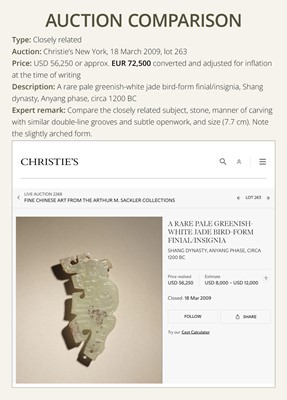 Lot 69 - A PALE YELLOW AND RUSSET JADE ‘BIRD‘ PENDANT, LATE SHANG DYNASTY, ANYANG PHASE