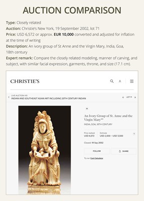 Lot 122 - AN INDO-PORTUGUESE IVORY GROUP DEPICTING SAINT ANNE TEACHING THE VIRGIN TO READ, GOA, LATE 17TH CENTURY