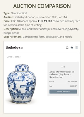 Lot 26 - A LARGE BLUE AND WHITE ‘LADIES’ JAR AND COVER, KANGXI PERIOD