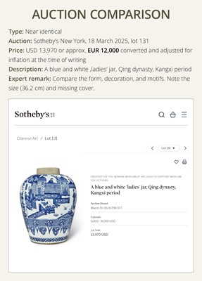 Lot 26 - A LARGE BLUE AND WHITE ‘LADIES’ JAR AND COVER, KANGXI PERIOD