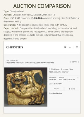 A GILT COPPER REPOUSSÉ ‘LION AND ELEPHANT’ PANEL, TIBET, 17TH-18TH CENTURY