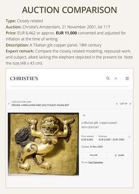 A GILT COPPER REPOUSSÉ ‘LION AND ELEPHANT’ PANEL, TIBET, 17TH-18TH CENTURY