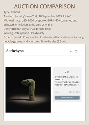 Lot 113 - A POWERFUL BIRD-HEAD BRONZE FINIAL, WESTERN INNER MONGOLIA, 6TH-4TH CENTURY BC