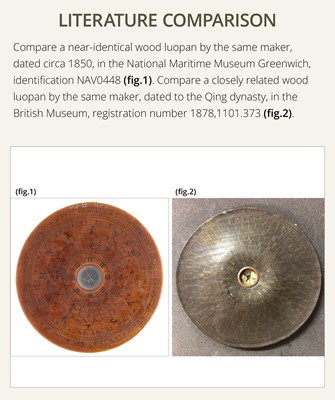 A GEOMANCER’S COMPASS, LUOPAN, BY FANG XIU-SHUI, CIRCA 1850