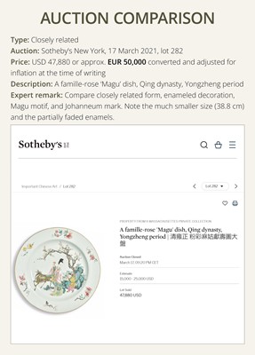 A FAMILLE-ROSE ‘MAGU’ DISH, ENGRAVED JOHANNEUM MARK N=183-I, YONGZHENG PERIOD