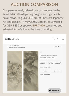 Lot 332 - KISHI RENZAN: TIGER AND DRAGON