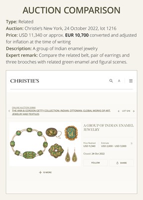 Lot 106 - A GOLD AND STAINED GLASS (THEWA) PENDANT AND PLAQUE, 19TH CENTURY